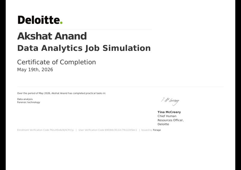 Deloitte Certificate