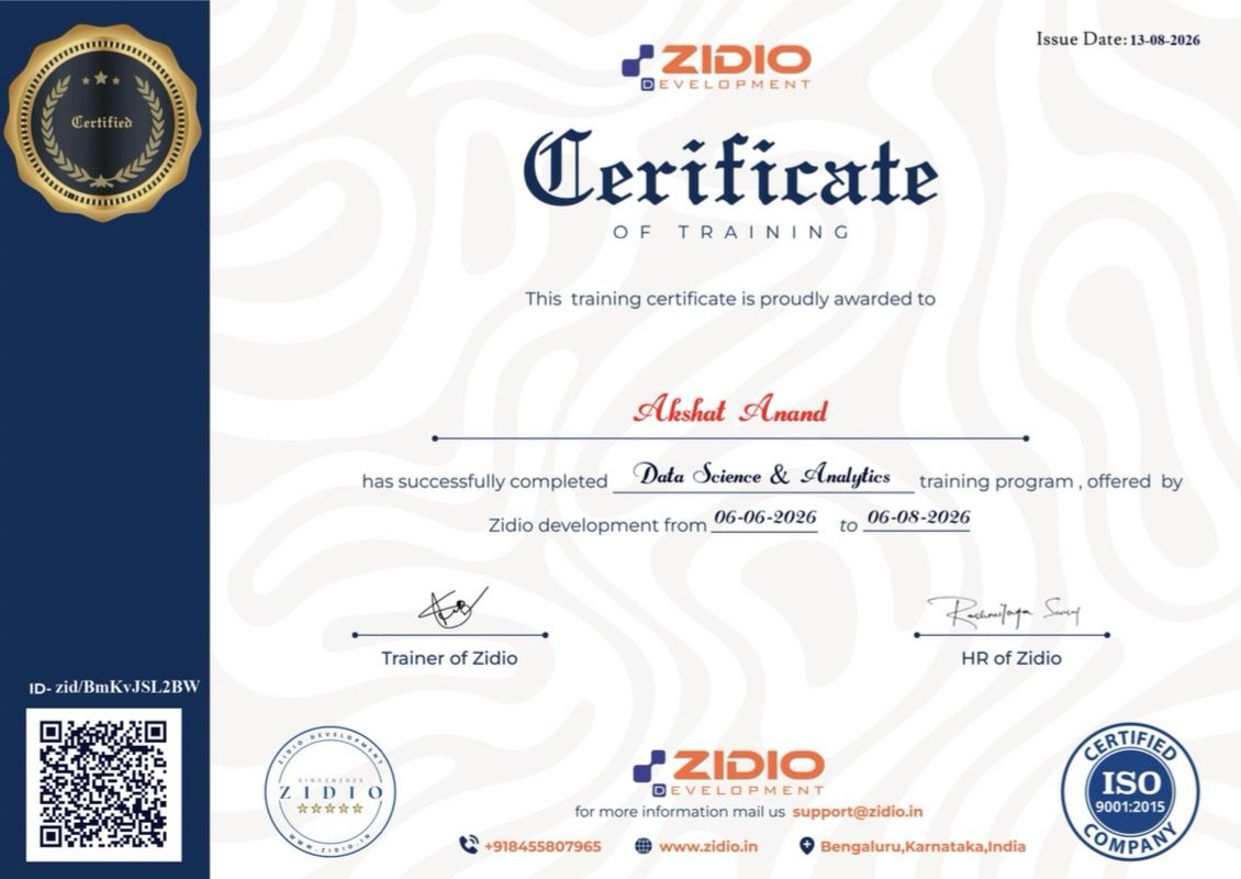 Zidio Training Certificate